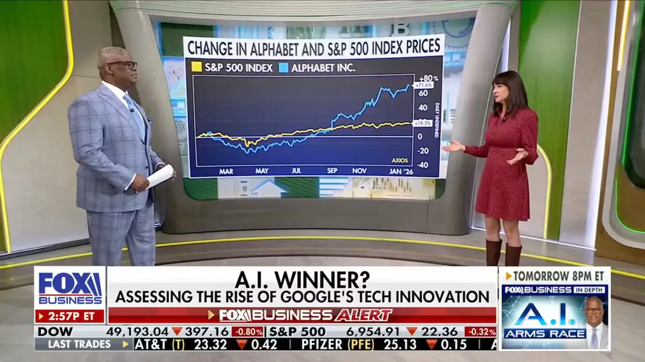 Meta and Google: The Secret AI Winners of 2025